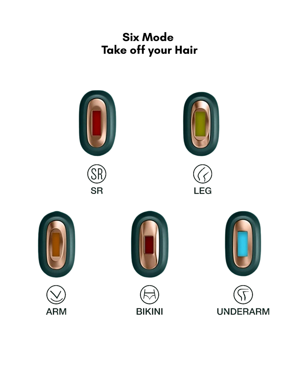 BOSIDIN LASER - PERMANENT HAIR REMOVAL DEVICE