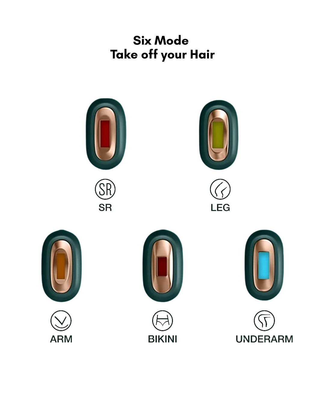 BOSIDIN LASER - PERMANENT HAIR REMOVAL DEVICE