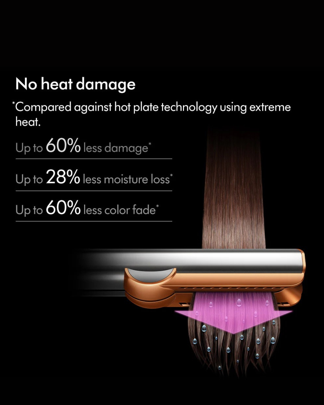 DYSON AIRSTRAIT™ STRAIGHTENER